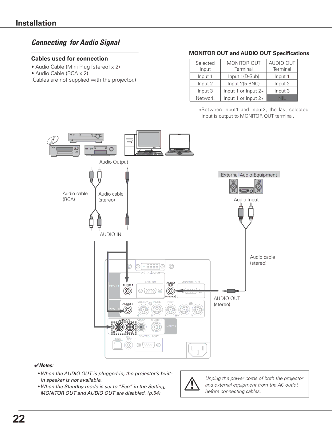 Eiki LC-XGC500 owner manual Connecting for Audio Signal, Monitor OUT and Audio OUT Specifications 