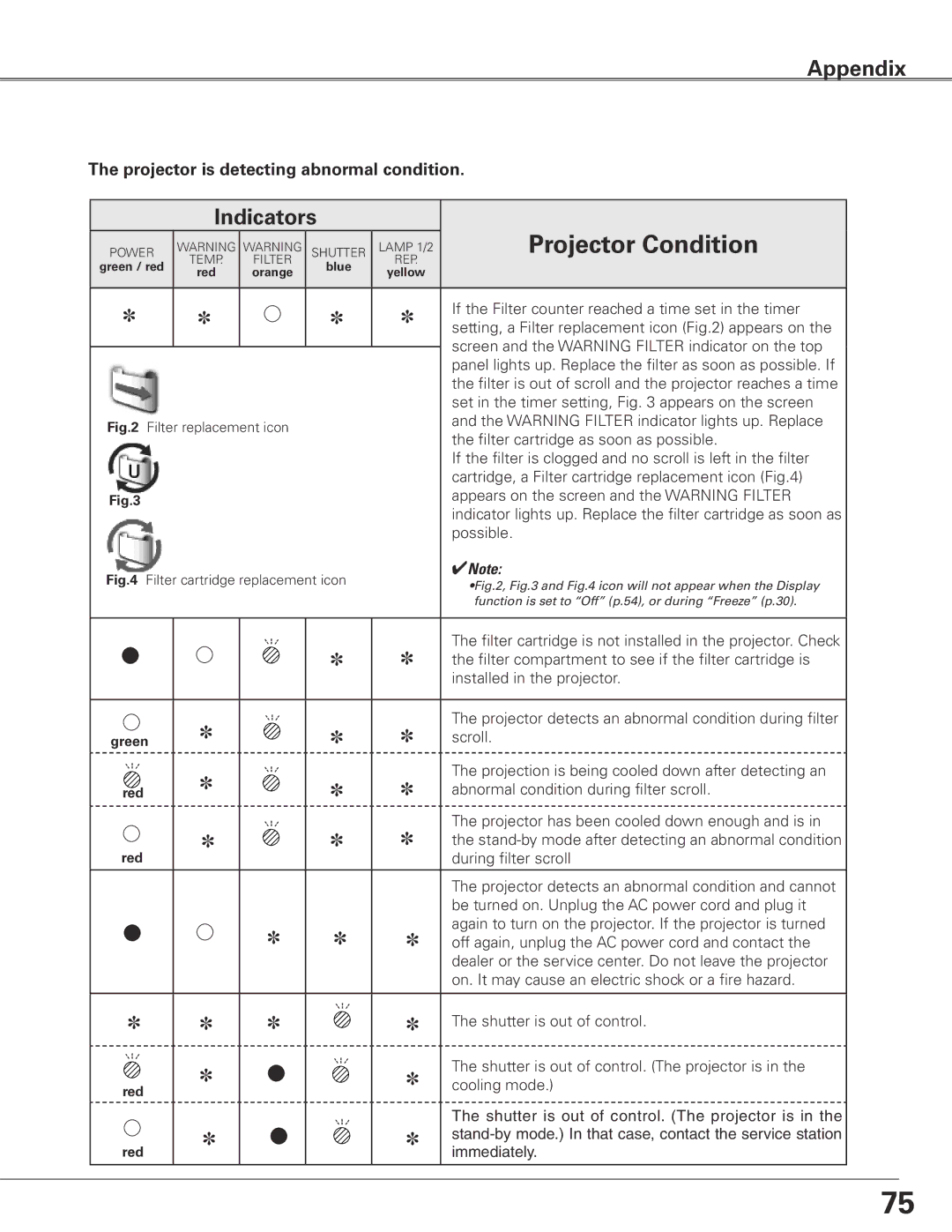 Eiki LC-XGC500 owner manual If the Filter counter reached a time set in the timer 