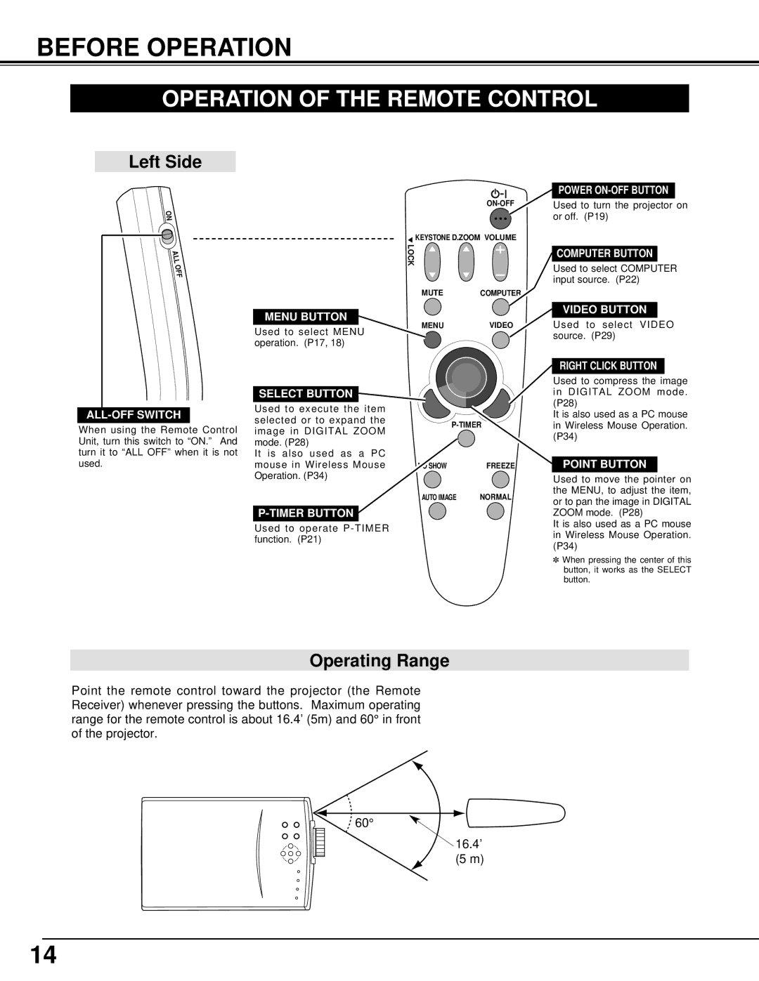 Eiki LC-XM1 owner manual Before Operation, Operation of the Remote Control 