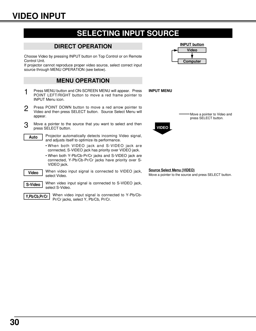 Eiki LC-XM2 owner manual Video Input, Selecting Input Source 