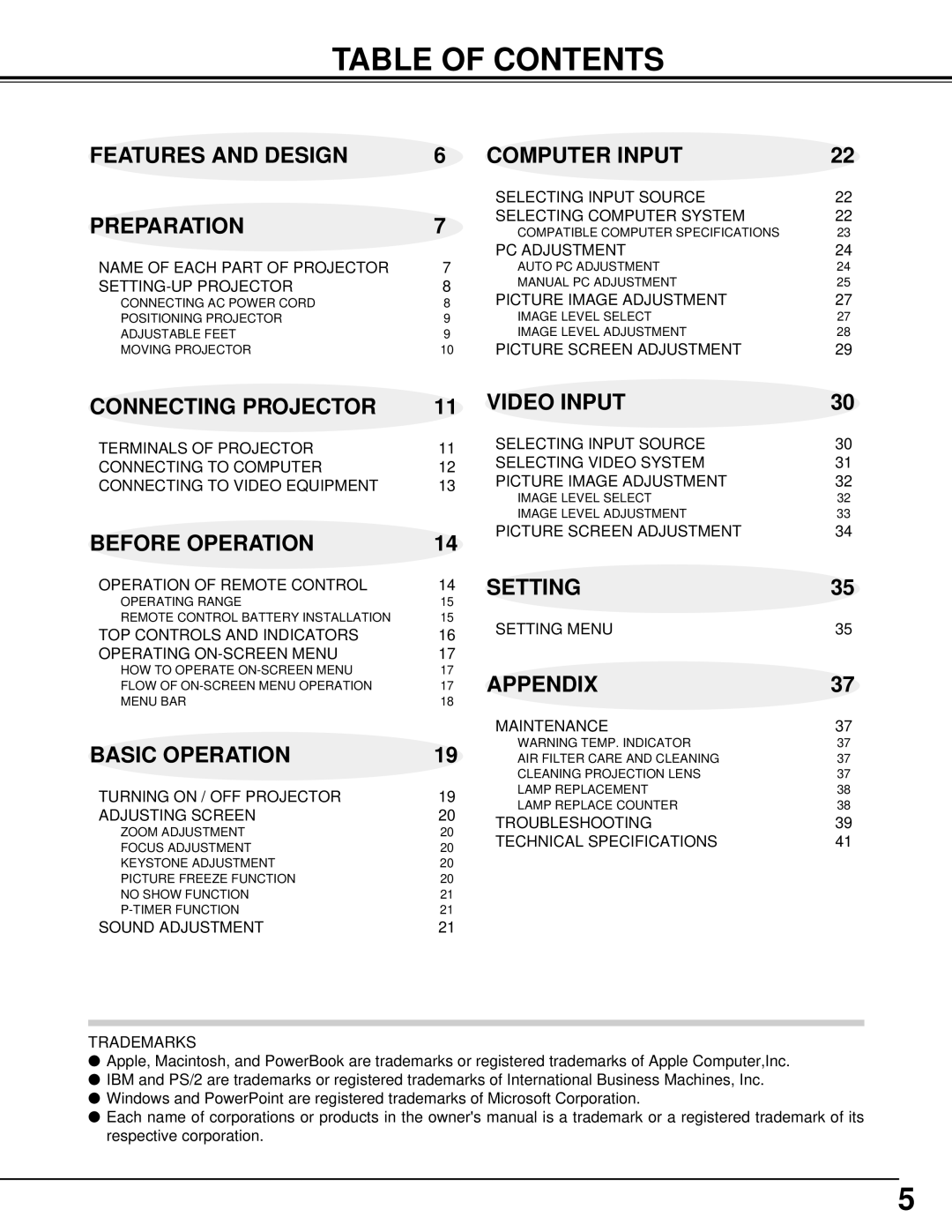 Eiki LC-XM2 owner manual Table of Contents 