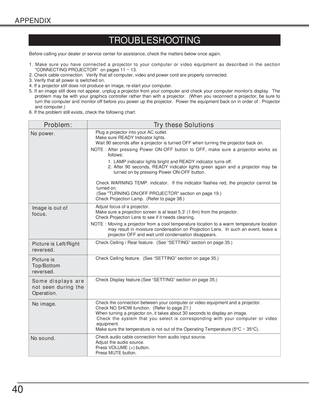 Eiki LC-XM4 owner manual Troubleshooting 