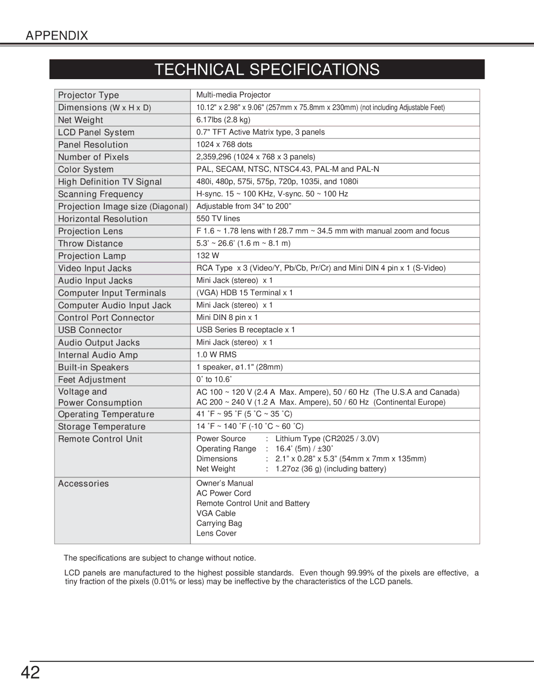 Eiki LC-XM4 owner manual Technical Specifications 