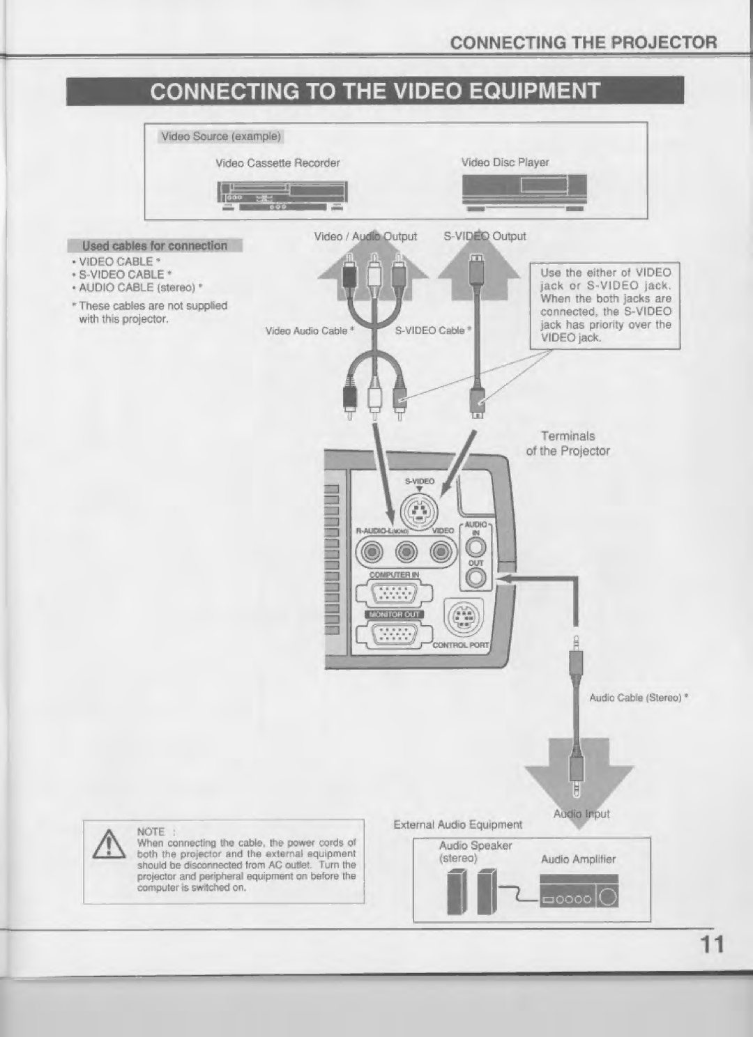 Eiki LC-XNB2U manual 