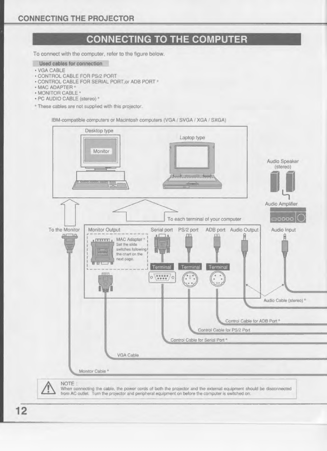 Eiki LC-XNB2U manual 