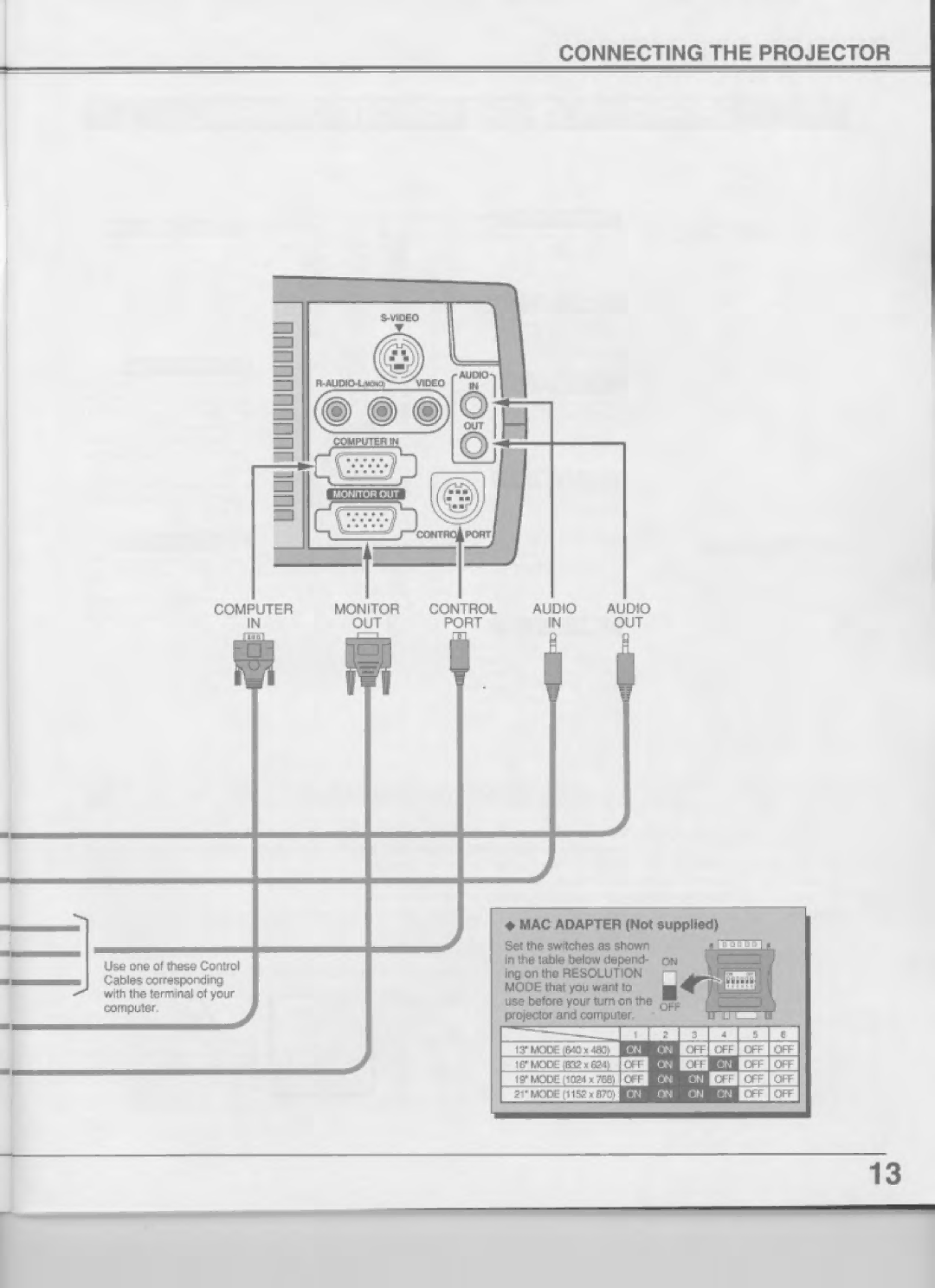 Eiki LC-XNB2U manual 