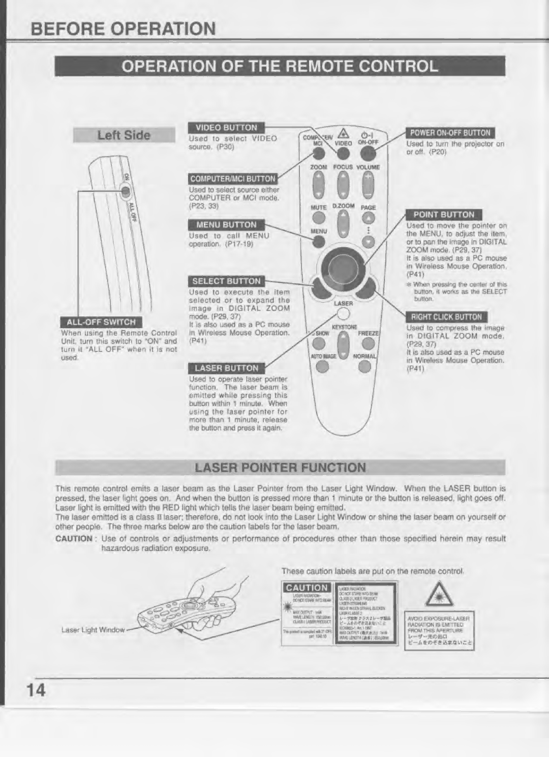 Eiki LC-XNB2U manual 