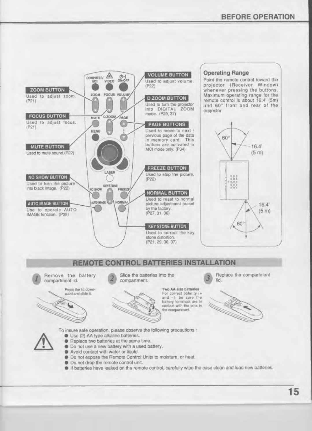 Eiki LC-XNB2U manual 