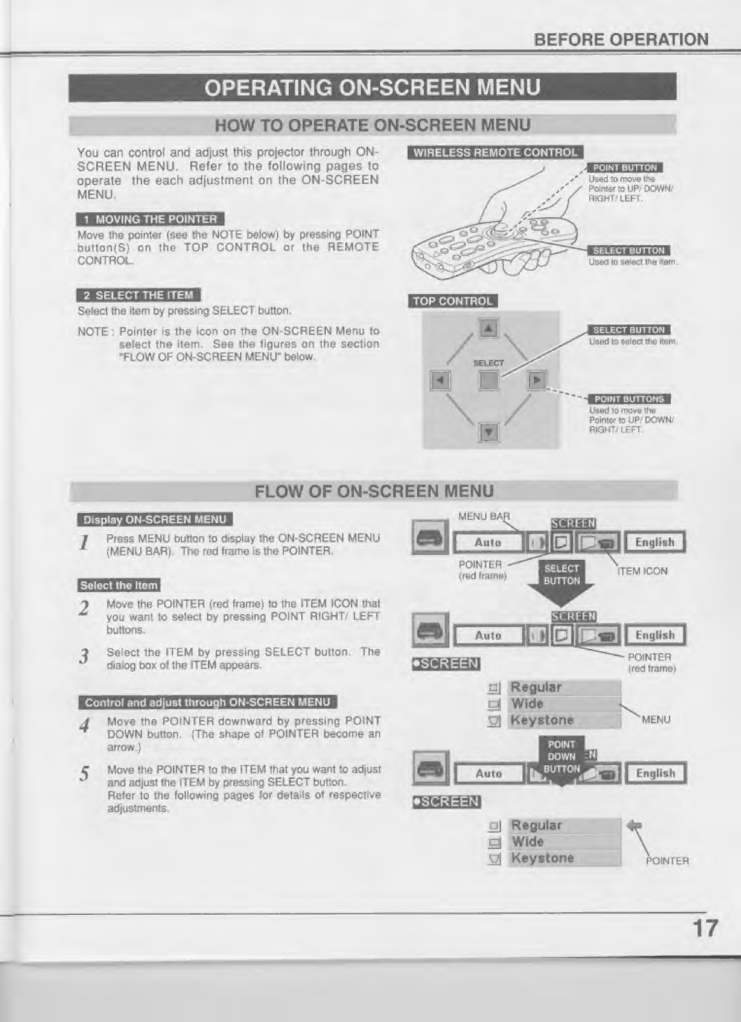 Eiki LC-XNB2U manual 