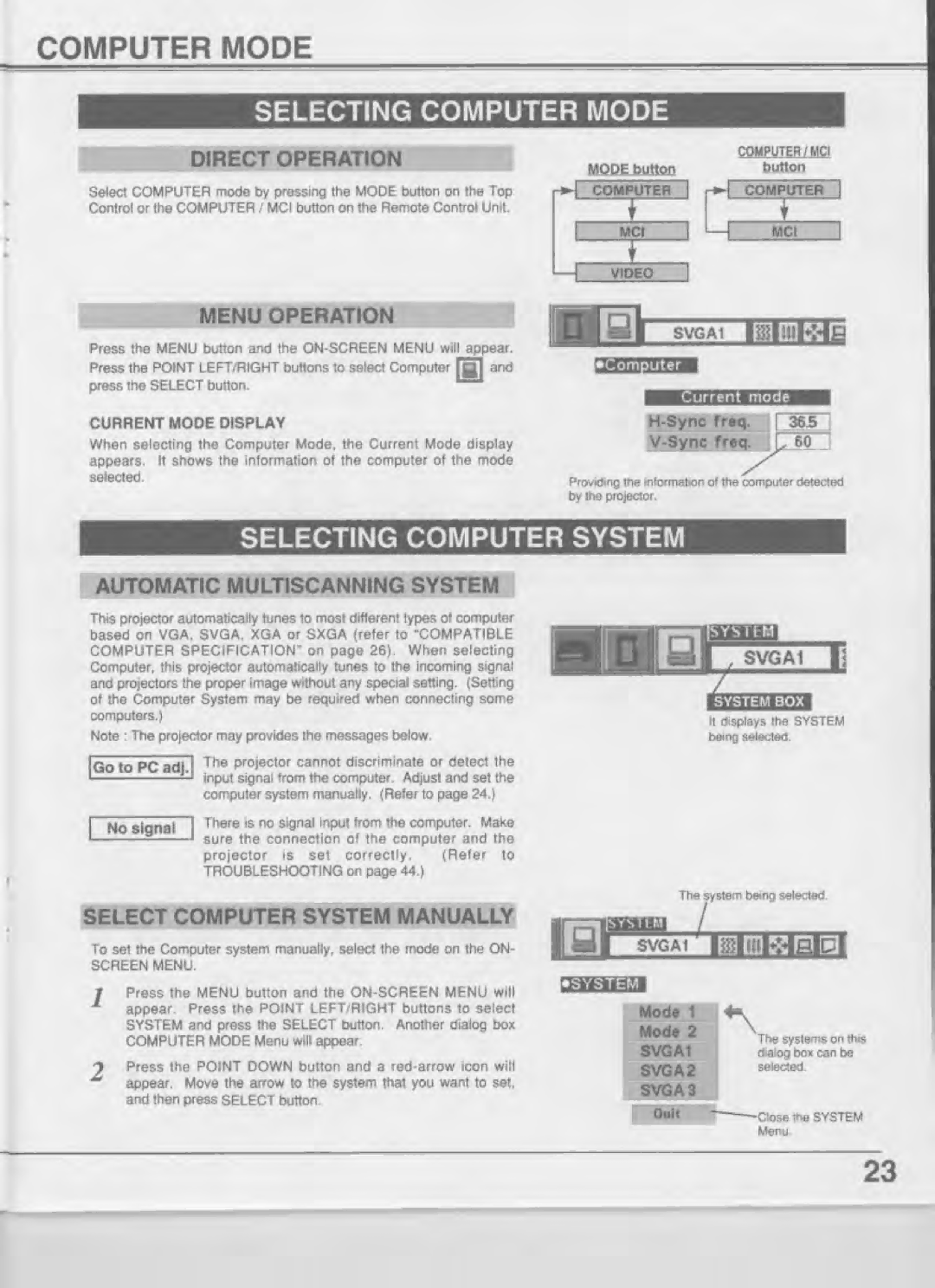 Eiki LC-XNB2U manual 