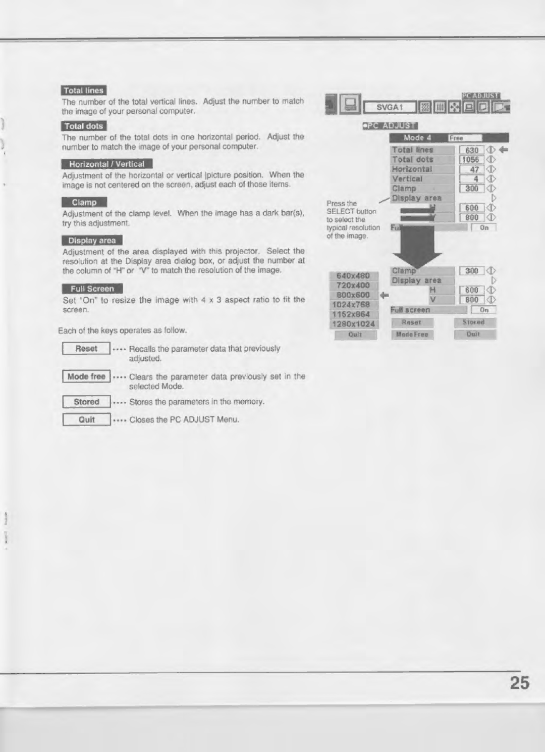 Eiki LC-XNB2U manual 