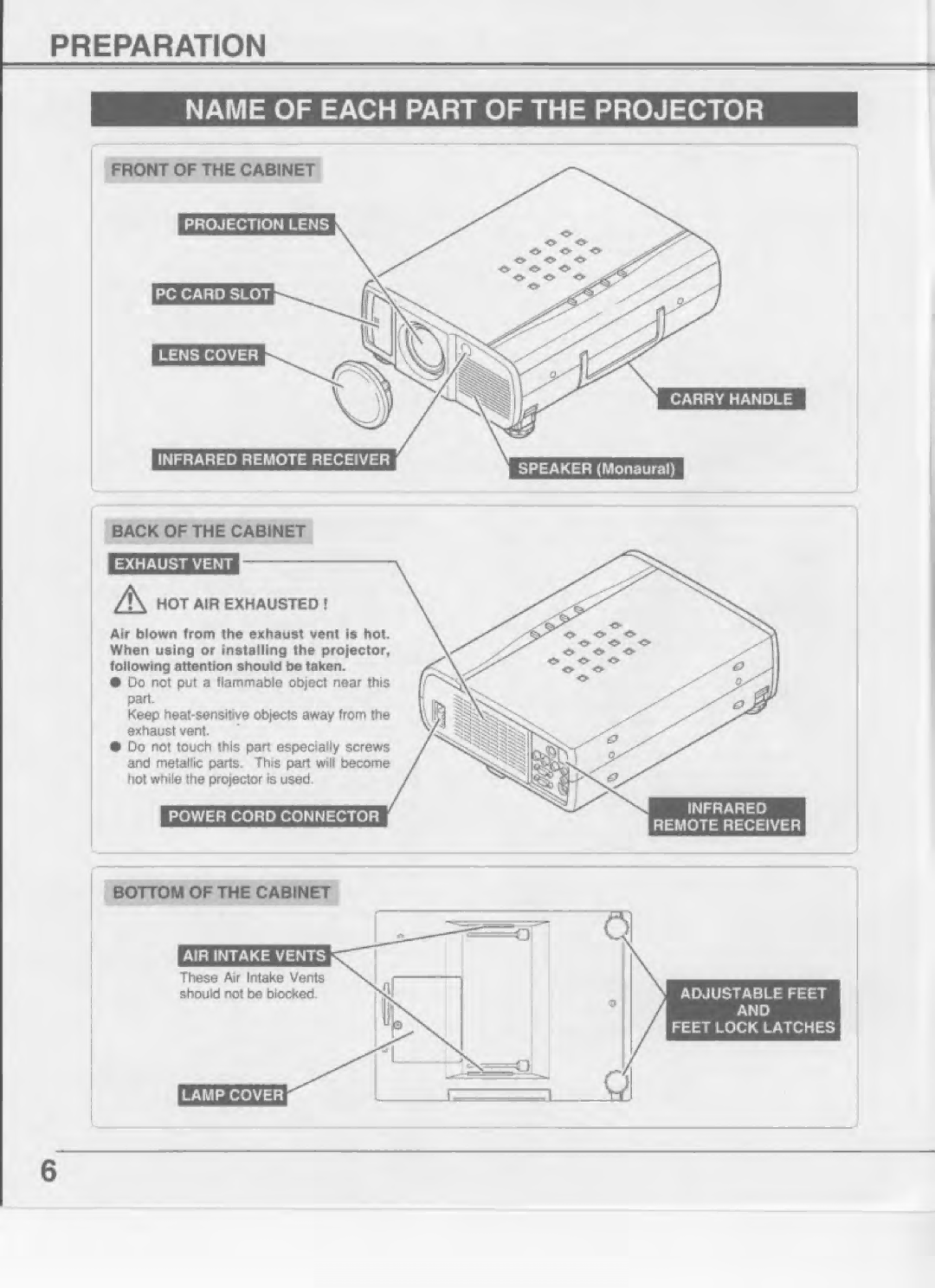 Eiki LC-XNB2U manual 