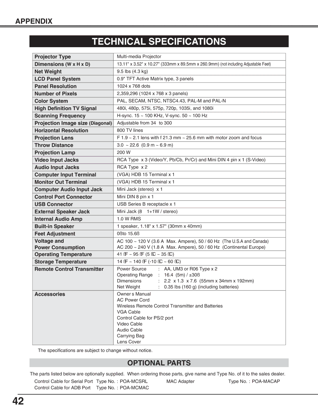 Eiki LC-XNB3S owner manual Technical Specifications, Optional Parts 