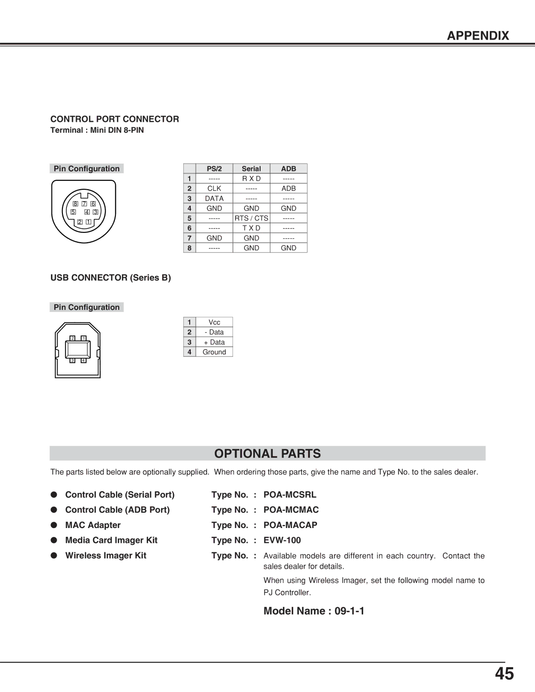 Eiki LC-XNB4M owner manual Optional Parts 