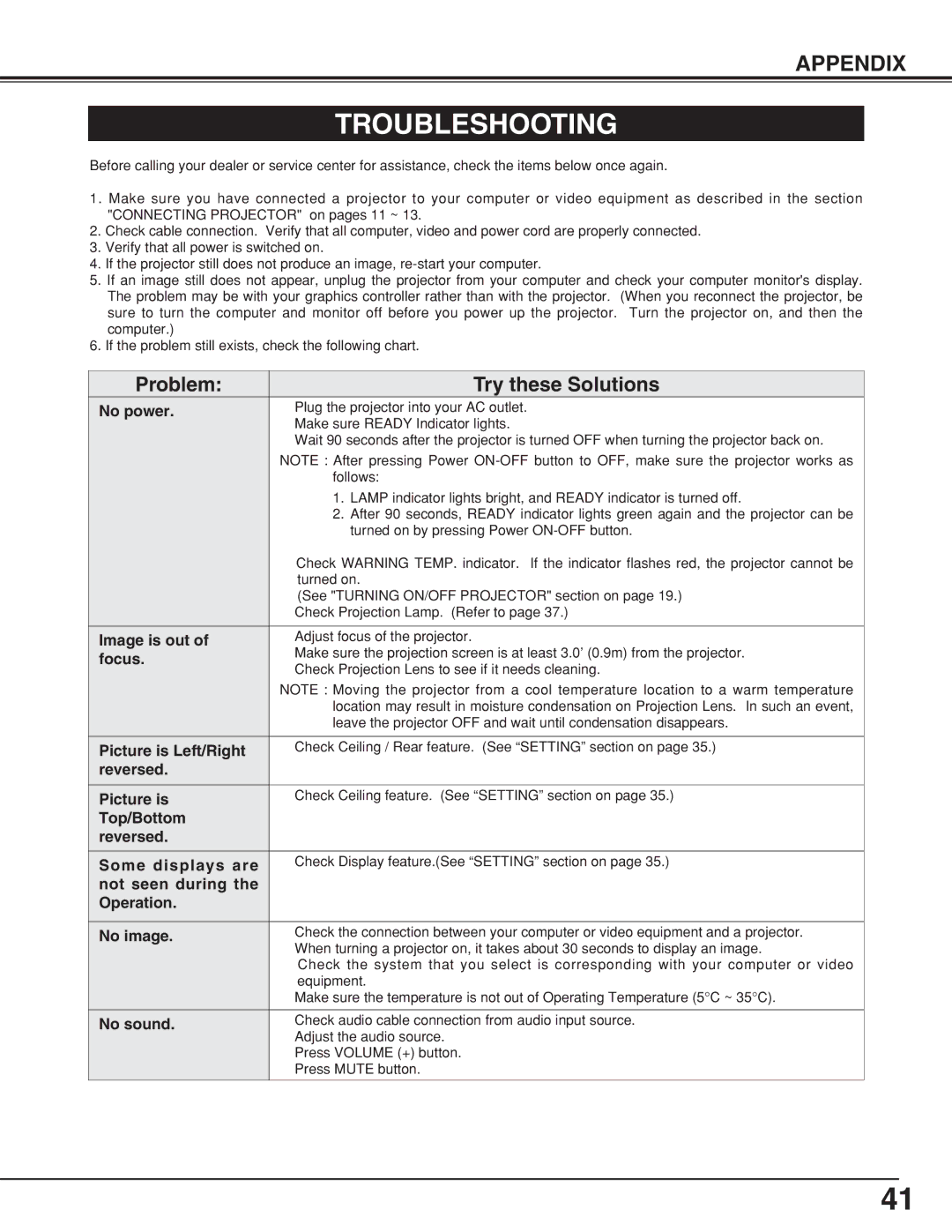 Eiki LC-XNB4S, LC-XNB4MS owner manual Troubleshooting 