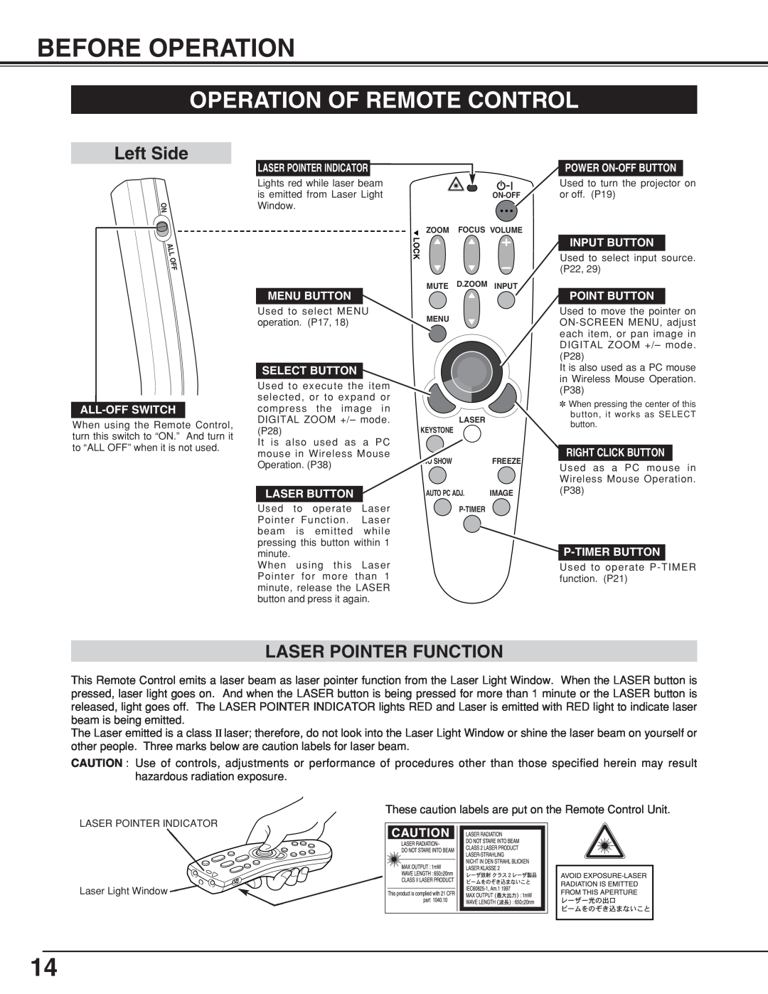 Eiki LC-XNB5M owner manual Before Operation, Operation Of Remote Control, Left Side, Laser Pointer Function 