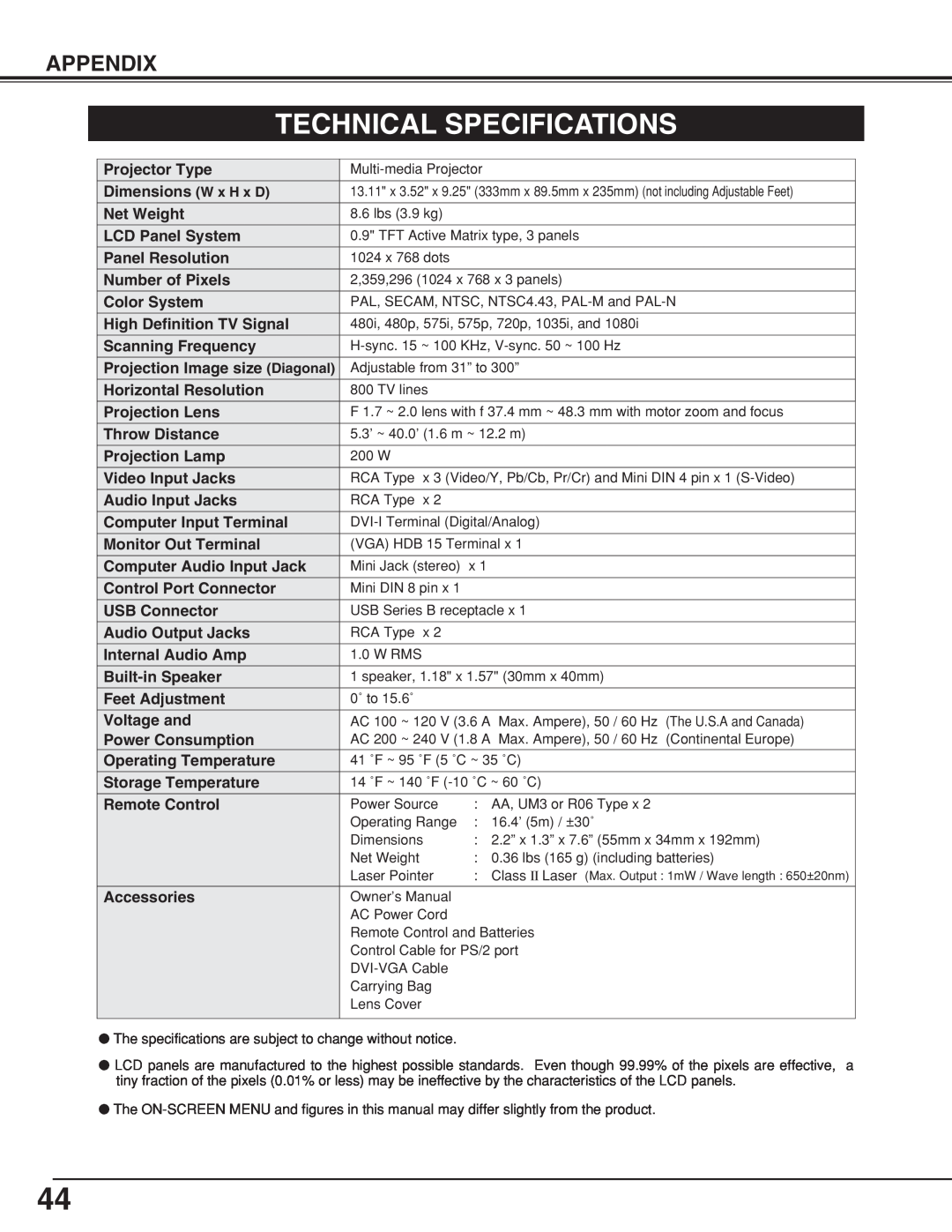 Eiki LC-XNB5M owner manual Technical Specifications, Appendix 