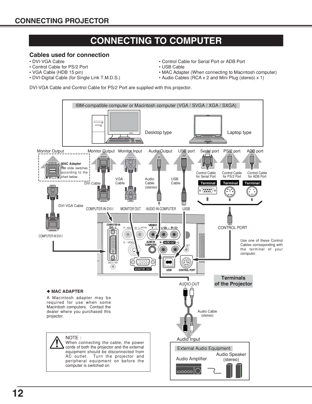 Eiki LC-XNB5M owner manual Connecting to Computer, Terminals, Projector 