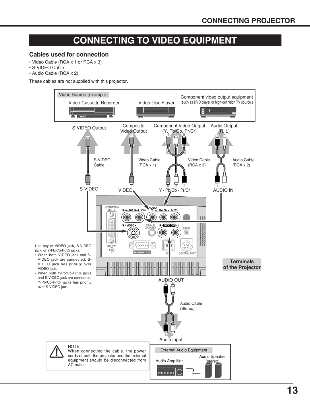 Eiki LC-XNB5M owner manual Connecting to Video Equipment, Audio 