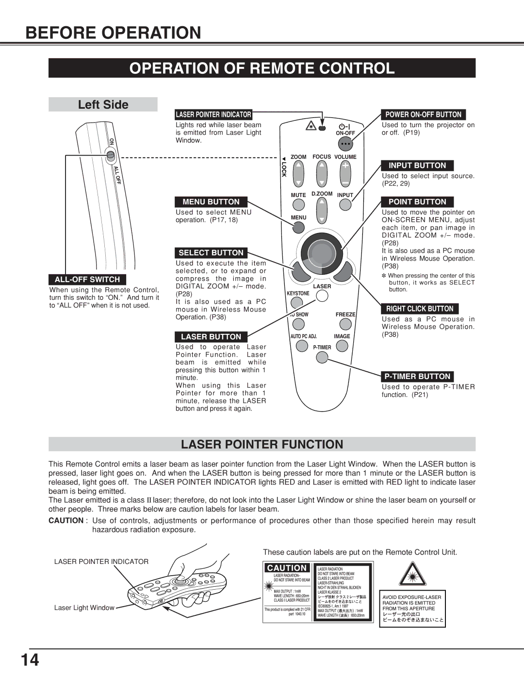 Eiki LC-XNB5M owner manual Before Operation, Operation of Remote Control, Laser Pointer Function 