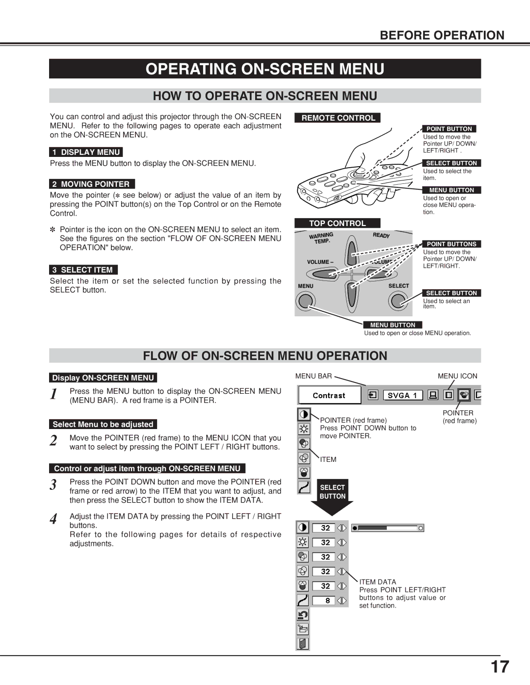 Eiki LC-XNB5M owner manual Operating ON-SCREEN Menu, HOW to Operate ON-SCREEN Menu, Flow of ON-SCREEN Menu Operation 