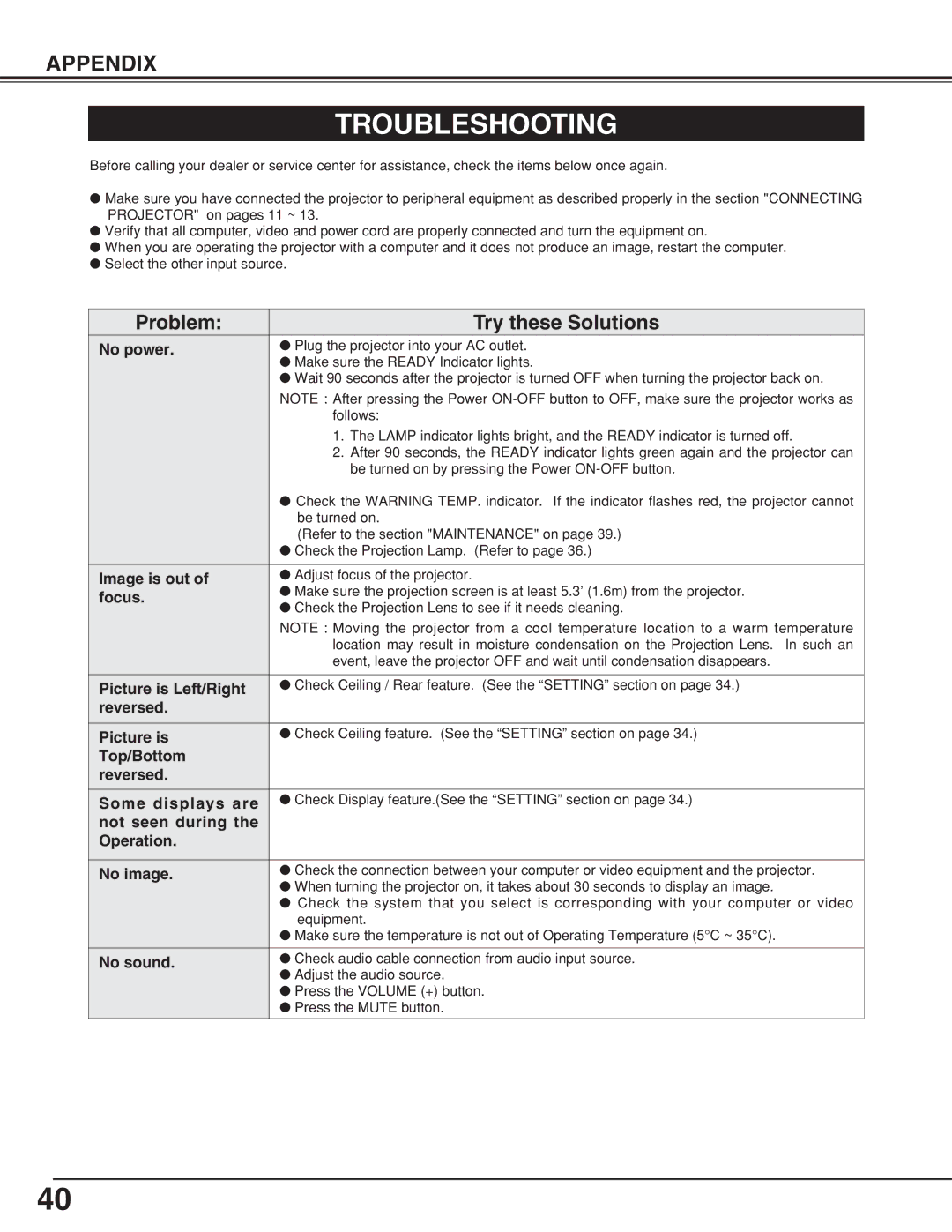 Eiki LC-XNB5M owner manual Troubleshooting 