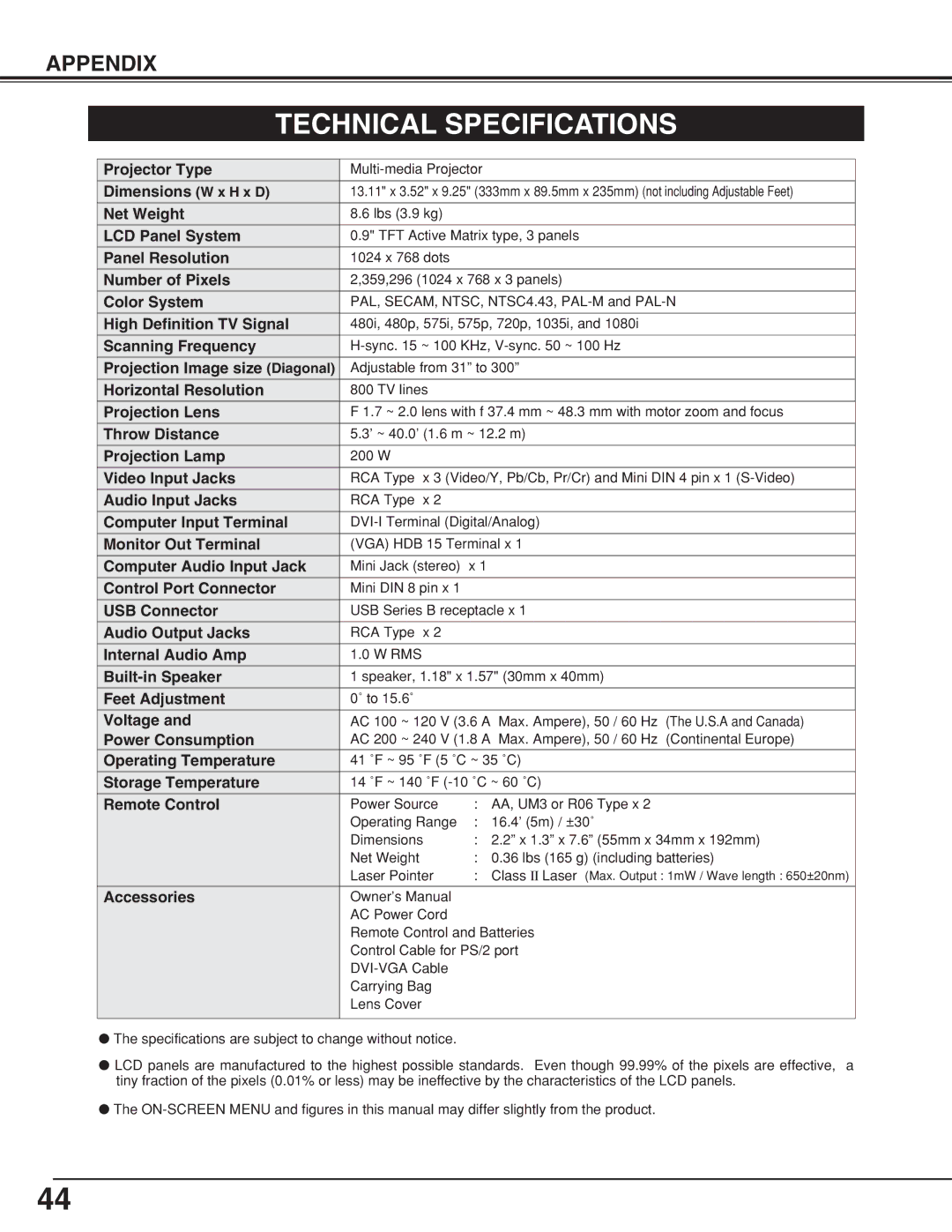 Eiki LC-XNB5M owner manual Technical Specifications 