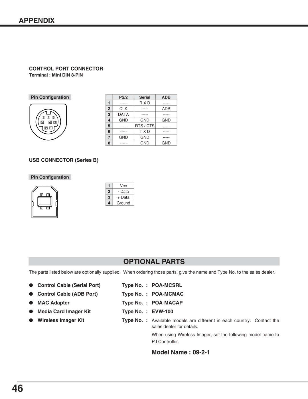 Eiki LC-XNB5M owner manual Optional Parts 