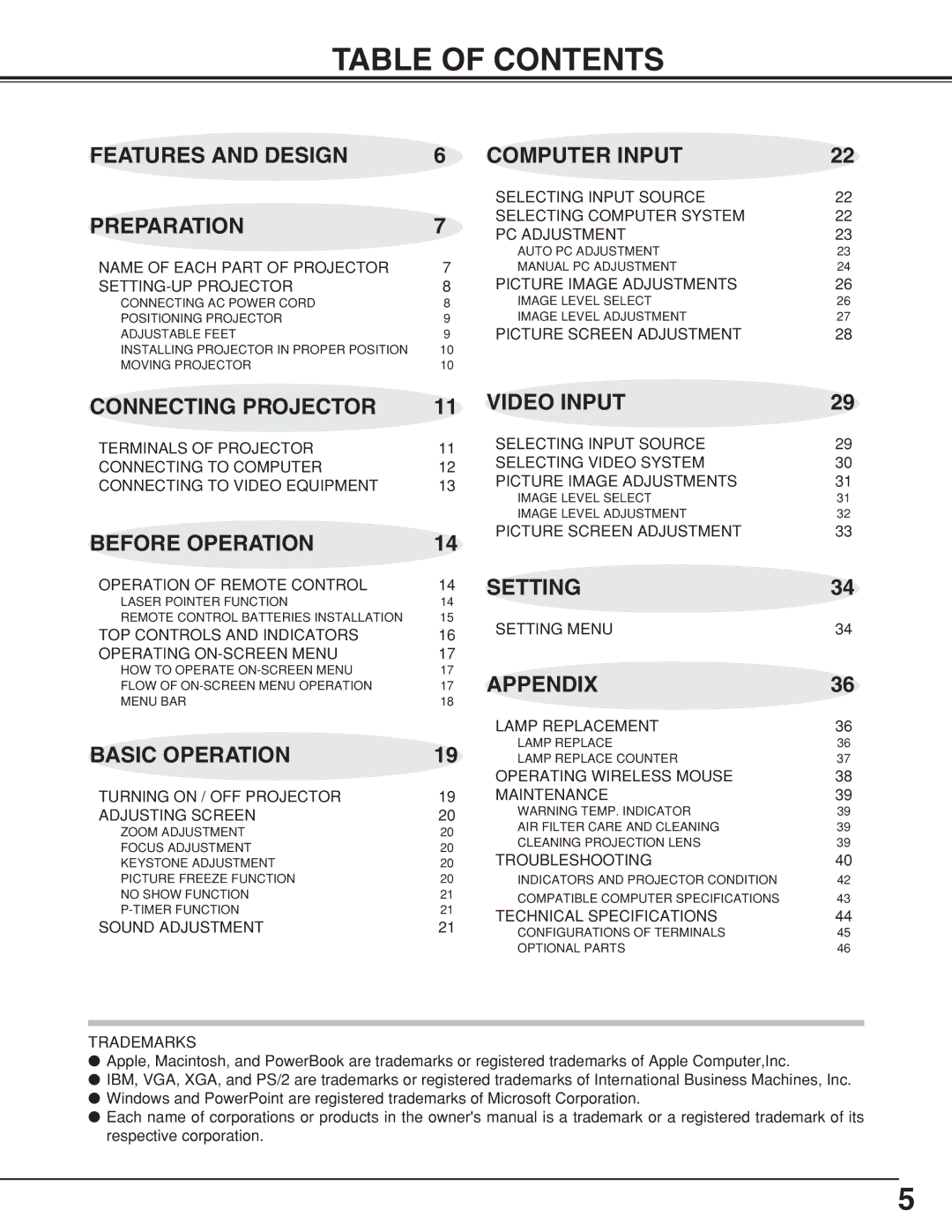 Eiki LC-XNB5M owner manual Table of Contents 