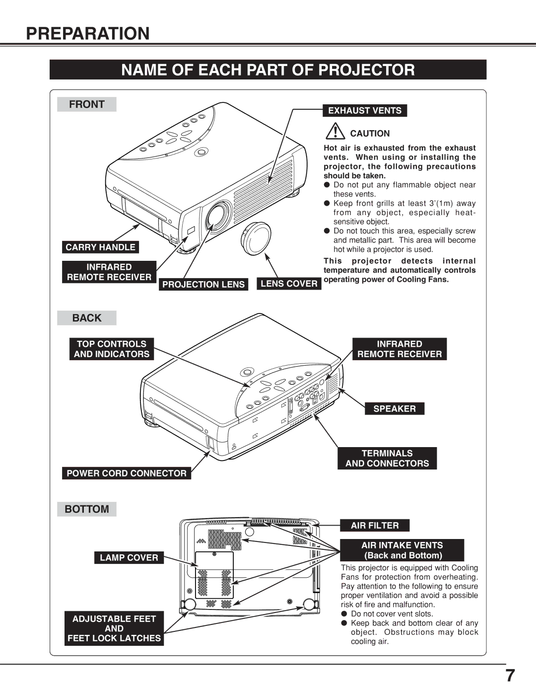 Eiki LC-XNB5M owner manual Preparation, Name of Each Part of Projector 