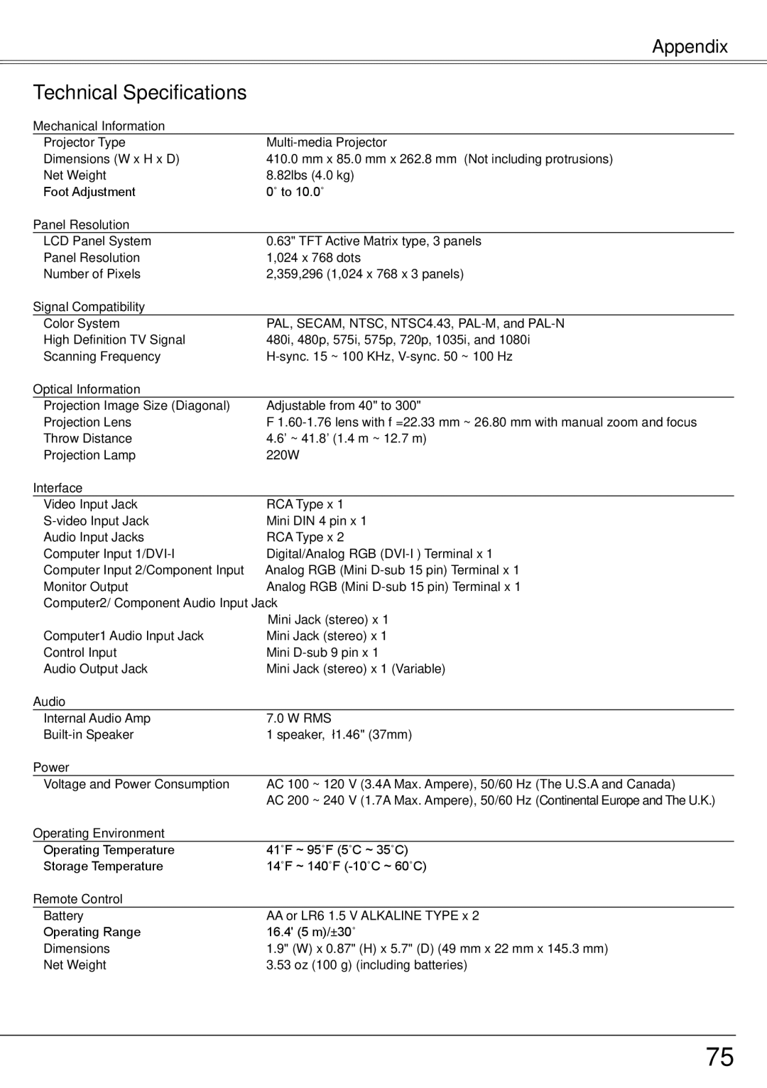 Eiki LC-XS30, LC-XS25 owner manual Technical Specifications 