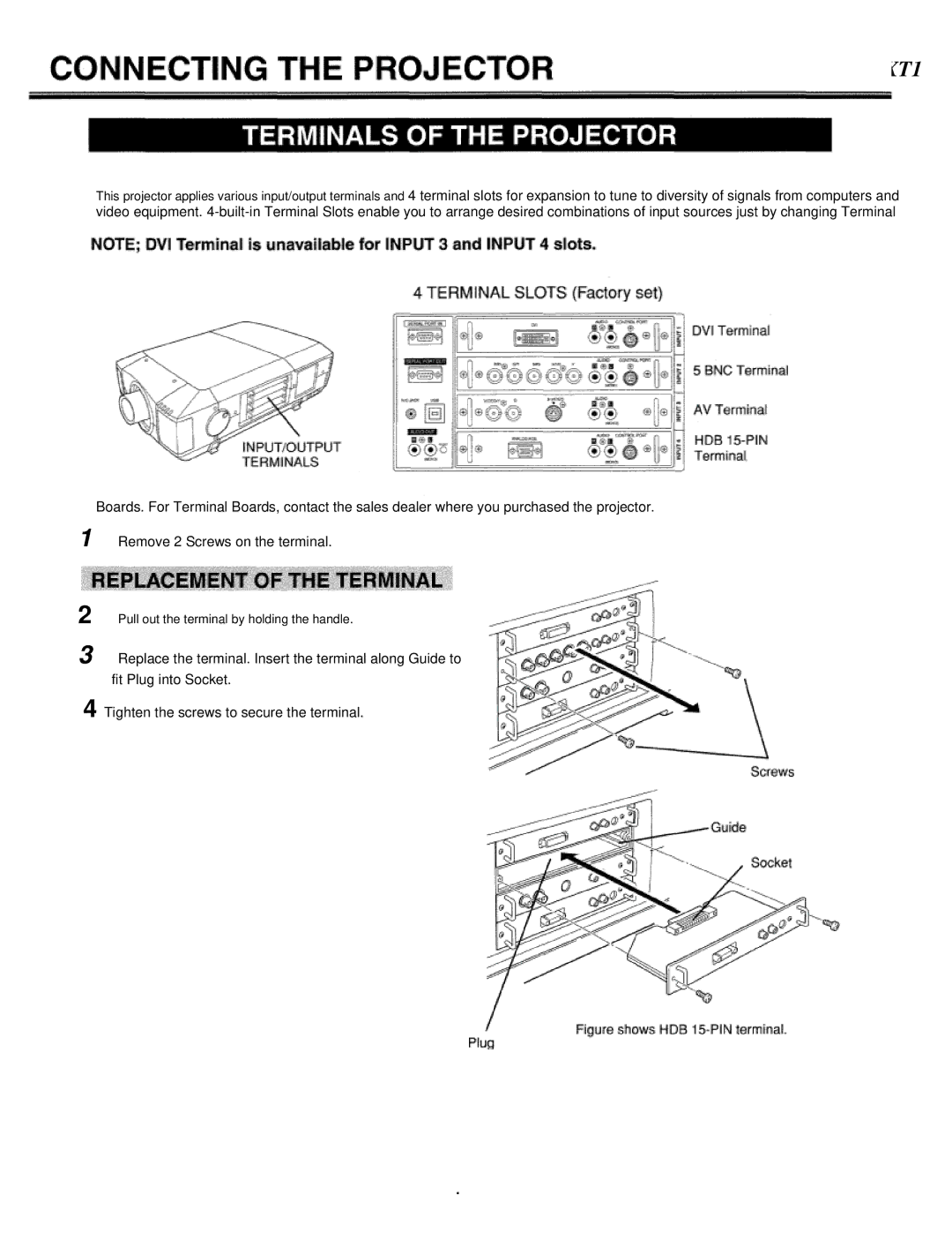 Eiki LC-XT1 instruction manual Pull out the terminal by holding the handle 