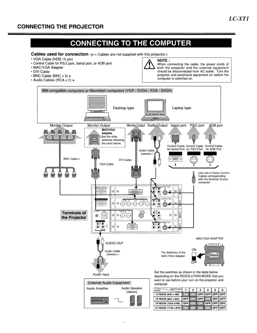 Eiki LC-XT1 instruction manual 