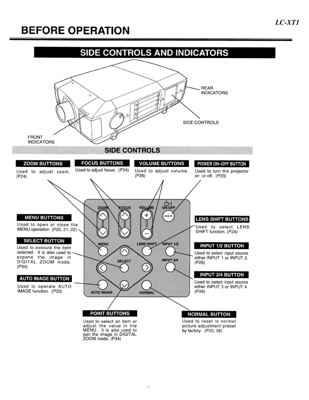 Eiki LC-XT1 instruction manual 