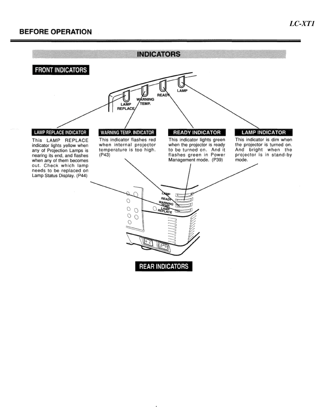 Eiki LC-XT1 instruction manual 