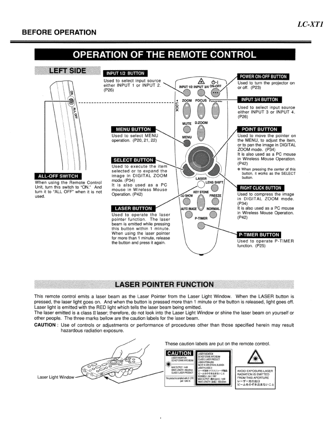 Eiki LC-XT1 instruction manual 