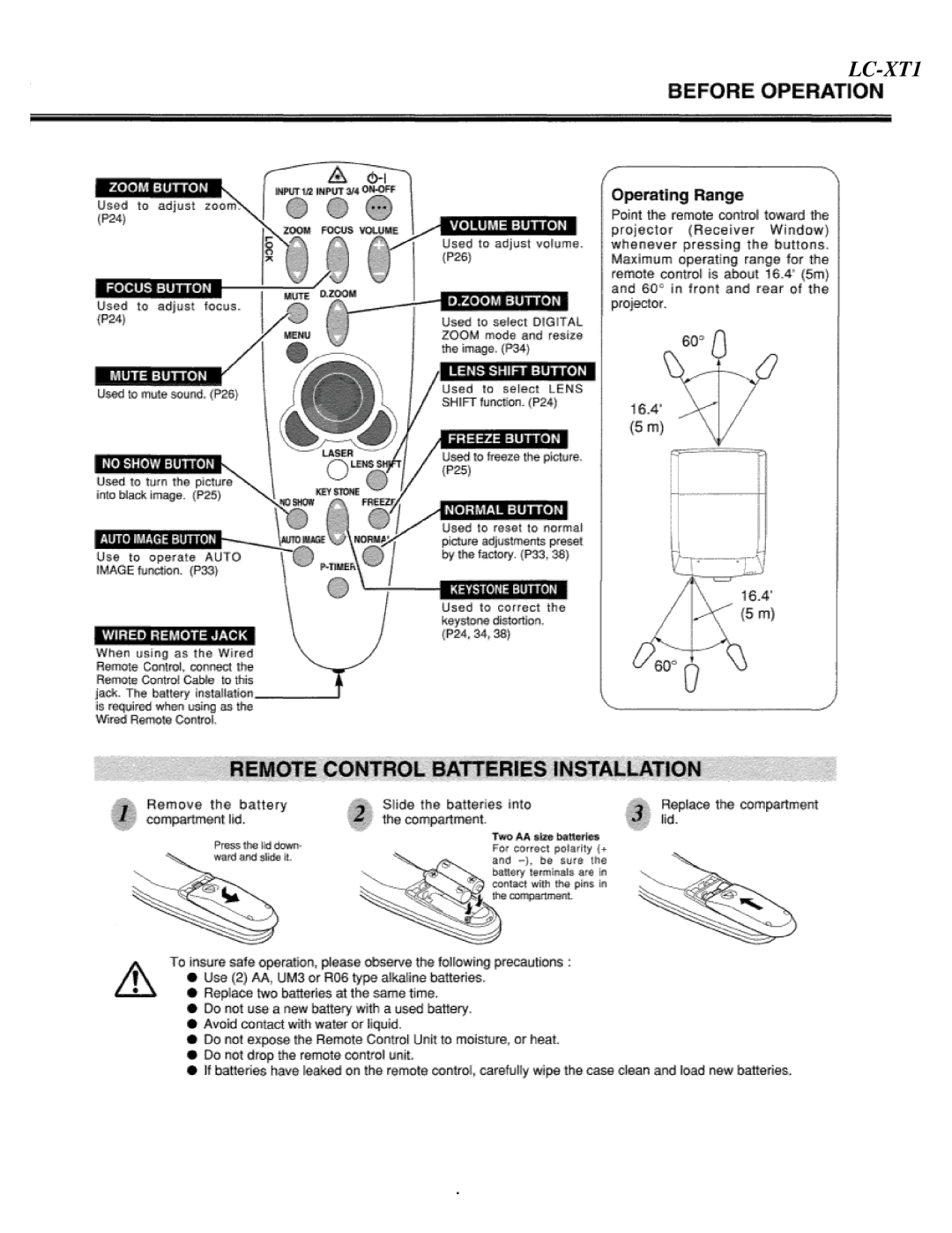 Eiki LC-XT1 instruction manual 