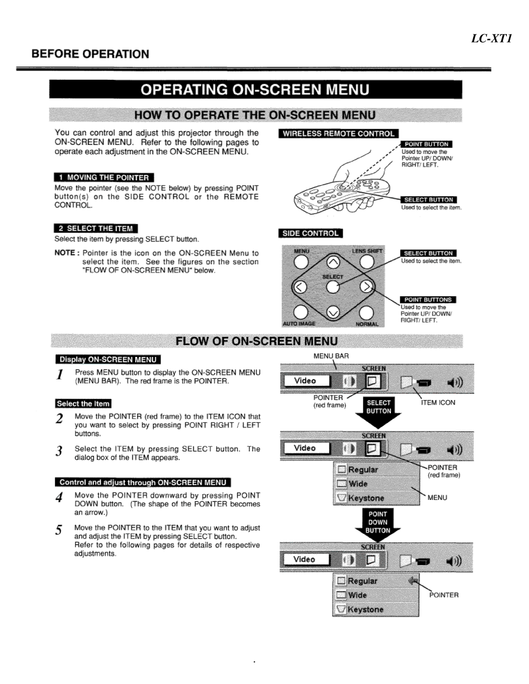 Eiki LC-XT1 instruction manual 