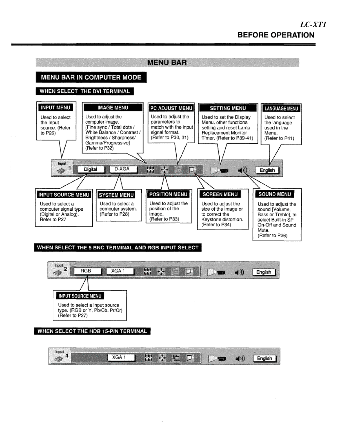 Eiki LC-XT1 instruction manual 