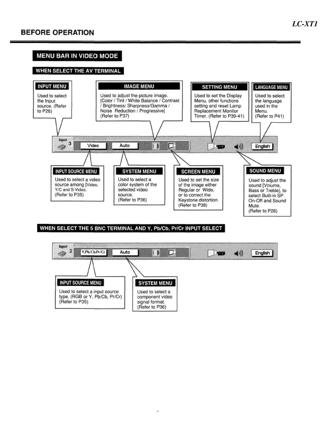 Eiki LC-XT1 instruction manual 