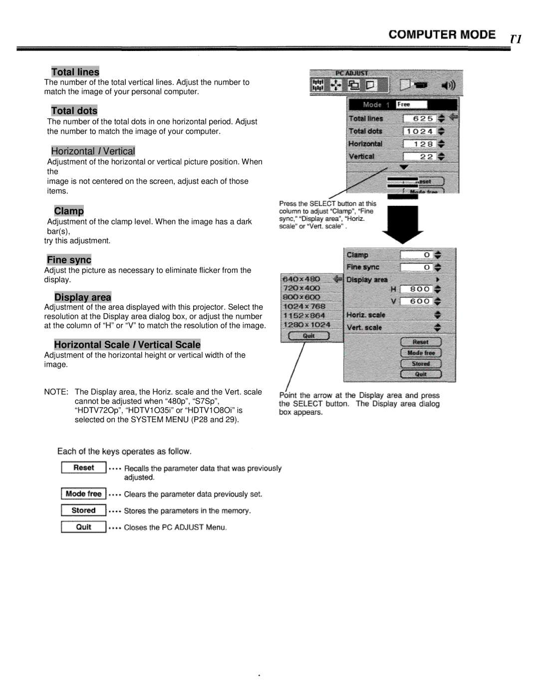 Eiki LC-XT1 instruction manual Clamp 