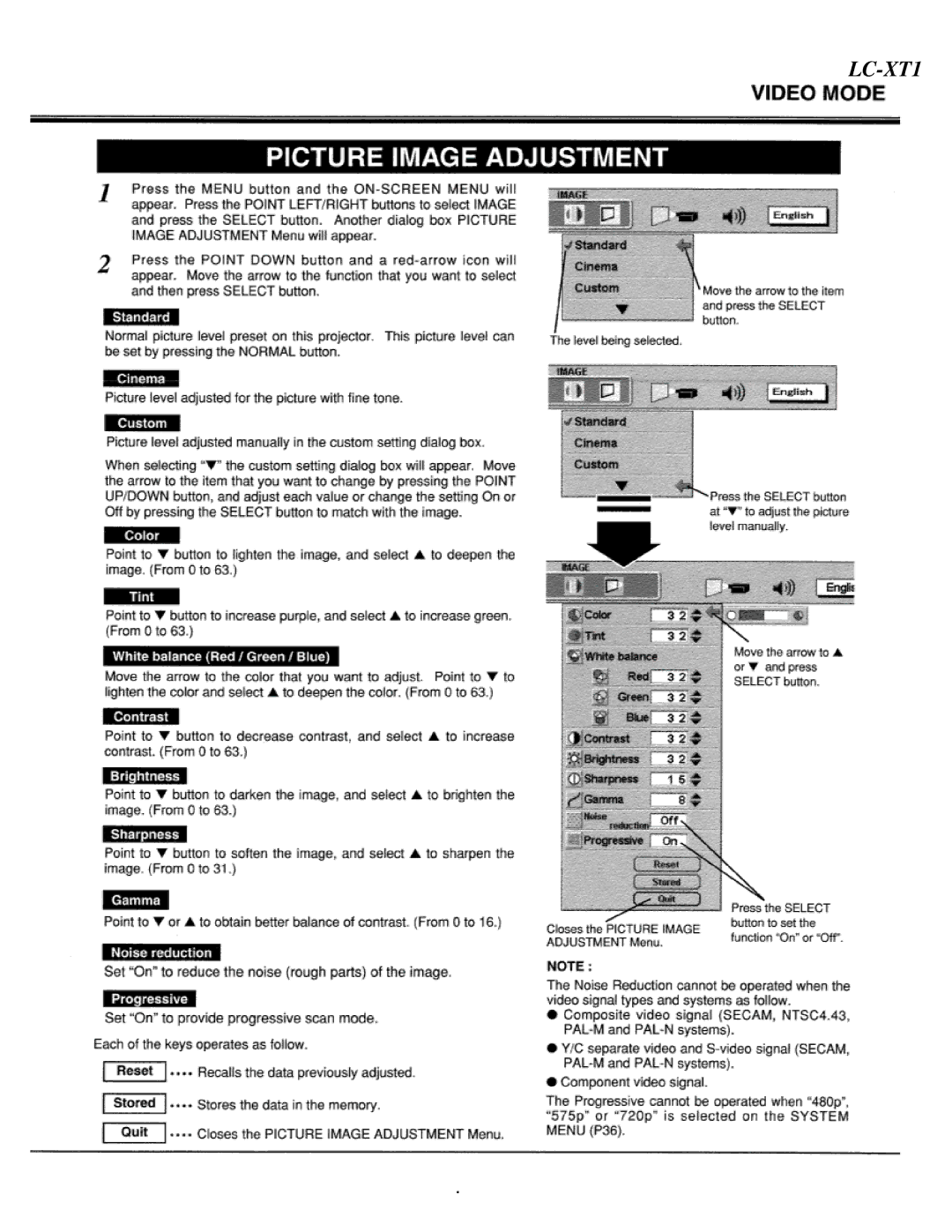 Eiki LC-XT1 instruction manual 