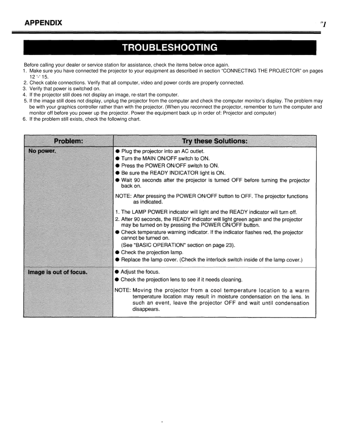 Eiki LC-XT1 instruction manual 