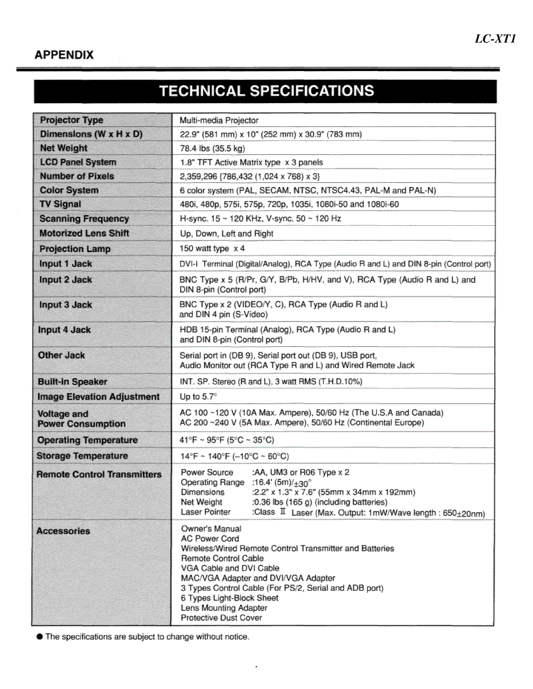 Eiki LC-XT1 instruction manual 