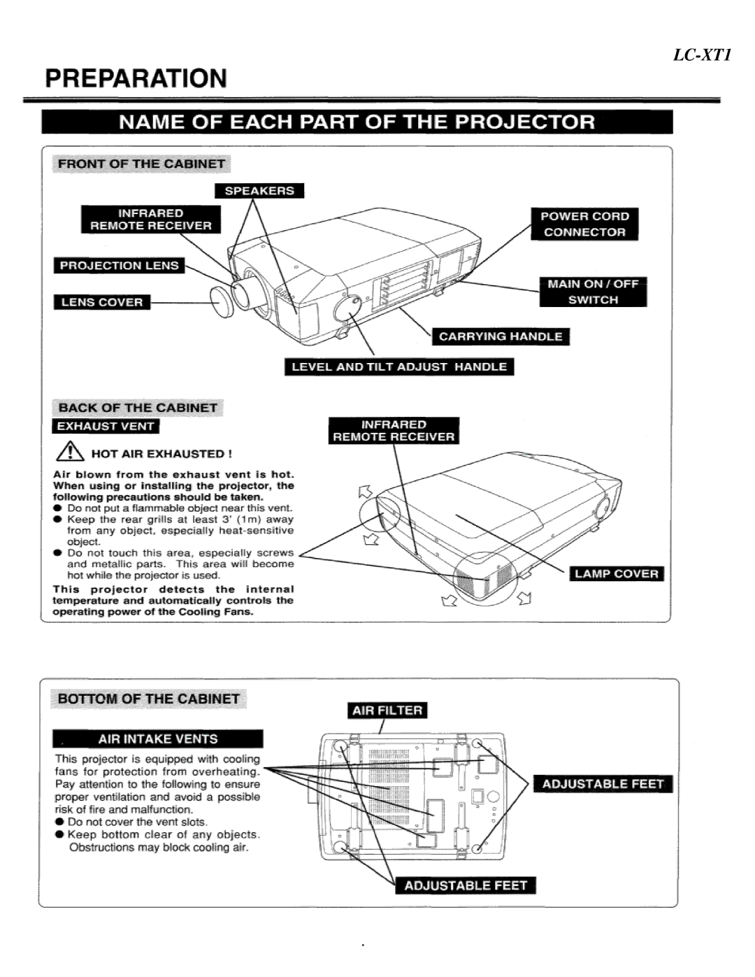 Eiki LC-XT1 instruction manual 