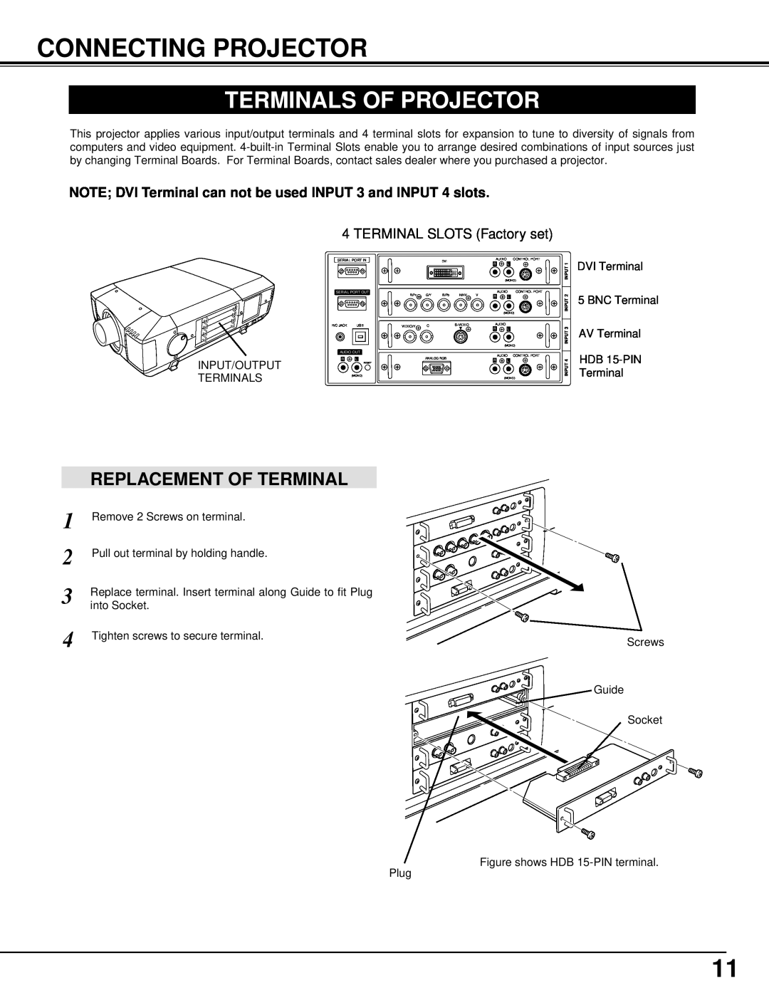 Eiki LC-XT2 instruction manual Connecting Projector, Terminals Of Projector, TERMINAL SLOTS Factory set 