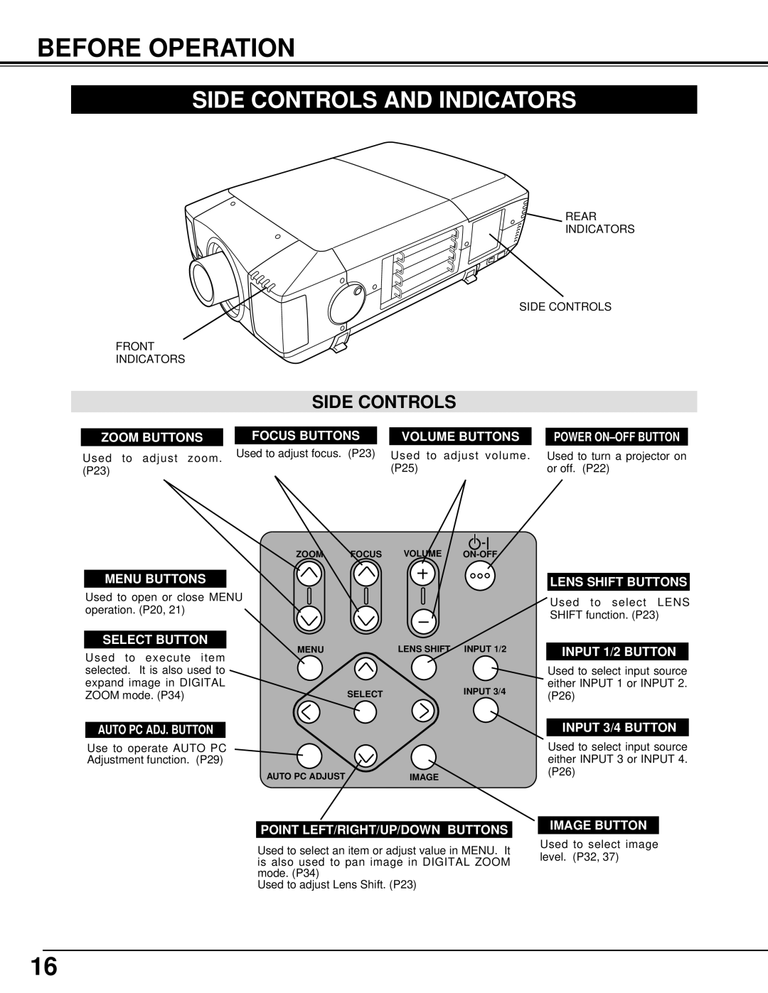 Eiki LC-XT2 instruction manual Before Operation, Side Controls and Indicators 