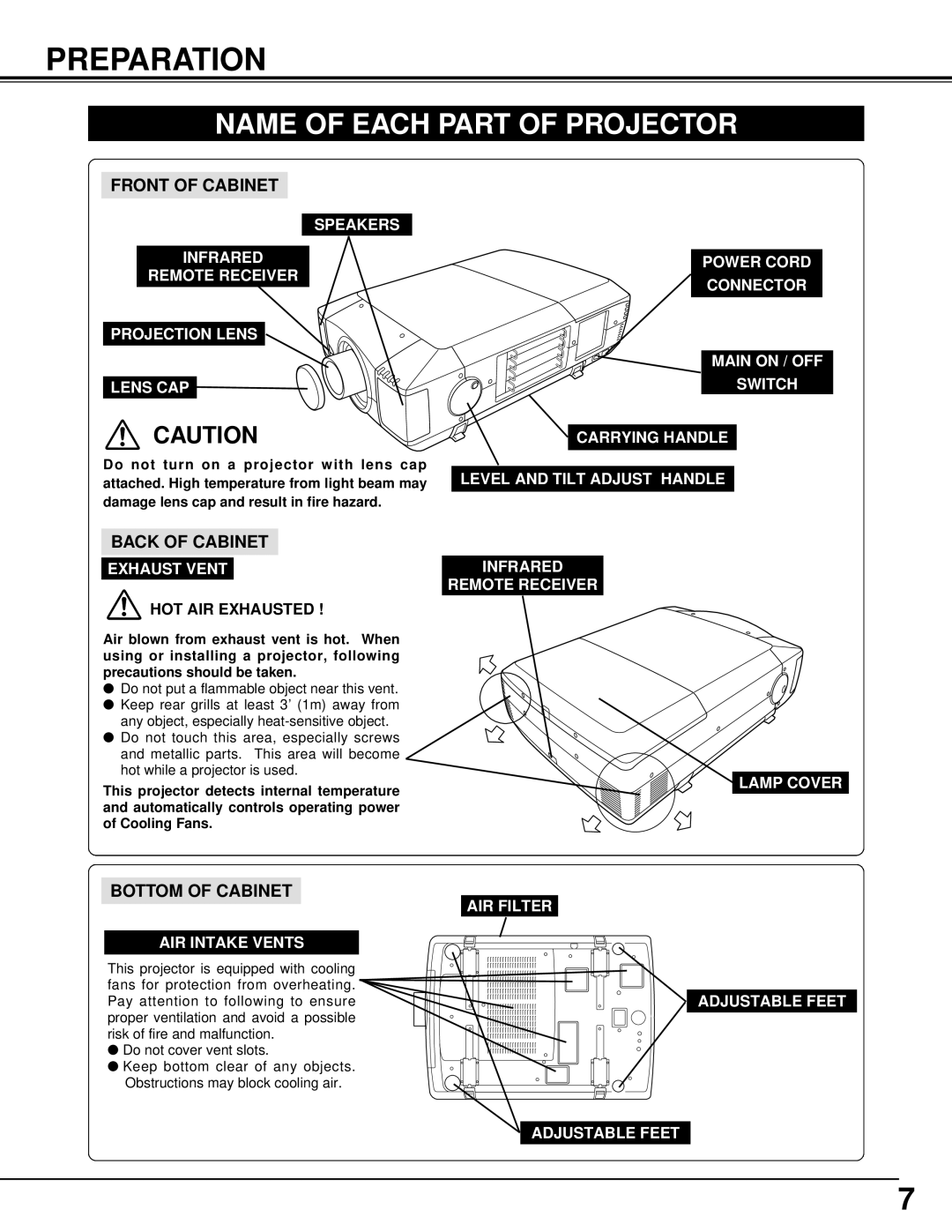 Eiki LC-XT2 instruction manual Preparation, Name of Each Part of Projector 