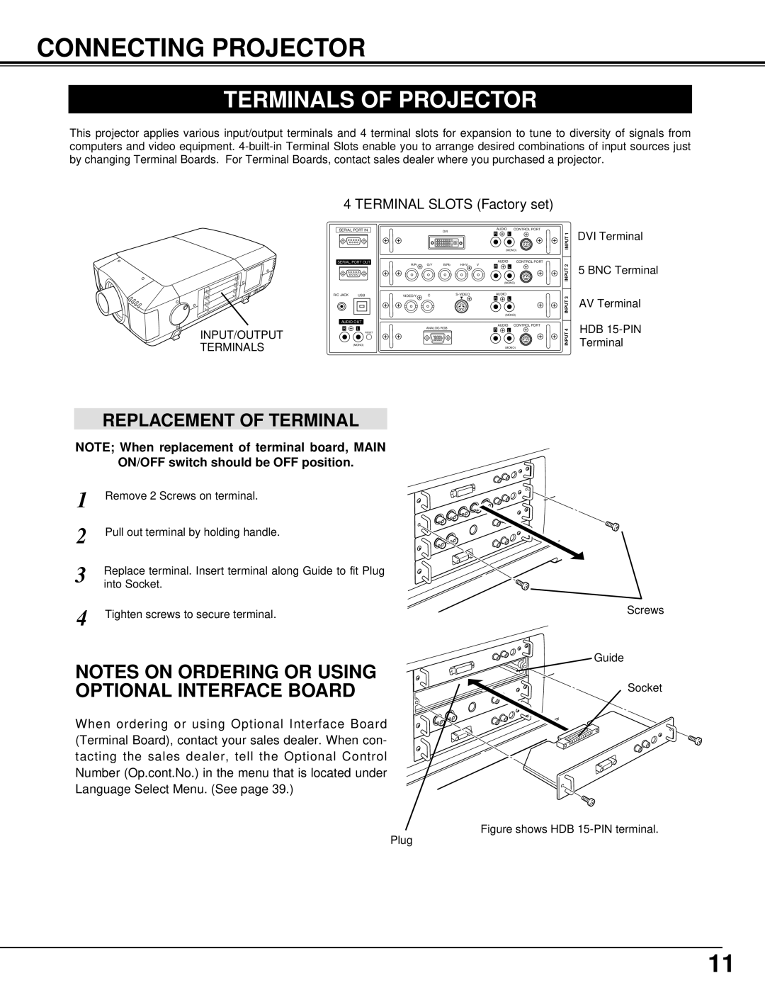 Eiki LC-XT3 instruction manual Connecting Projector, Terminals of Projector, Replacement of Terminal 