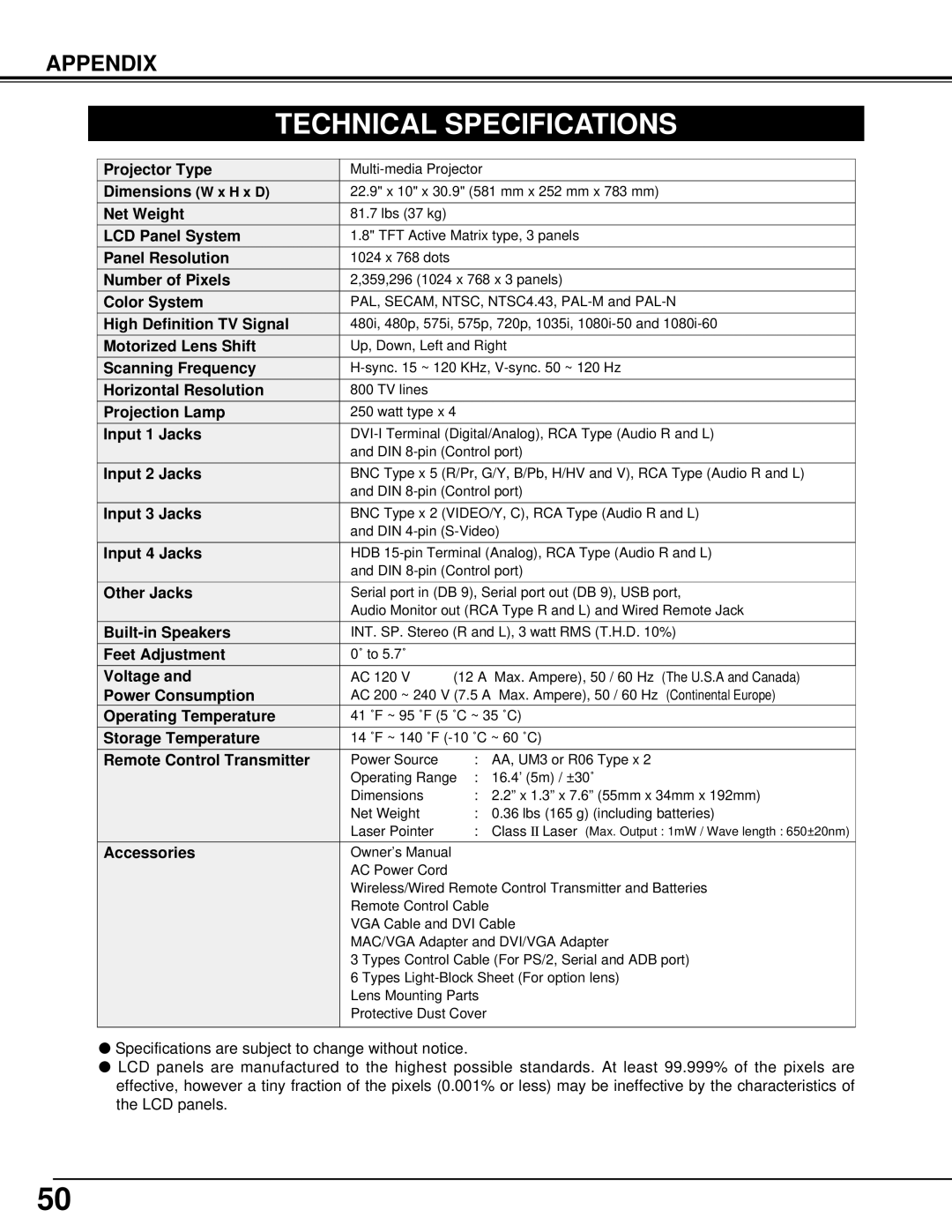 Eiki LC-XT3 instruction manual Technical Specifications 